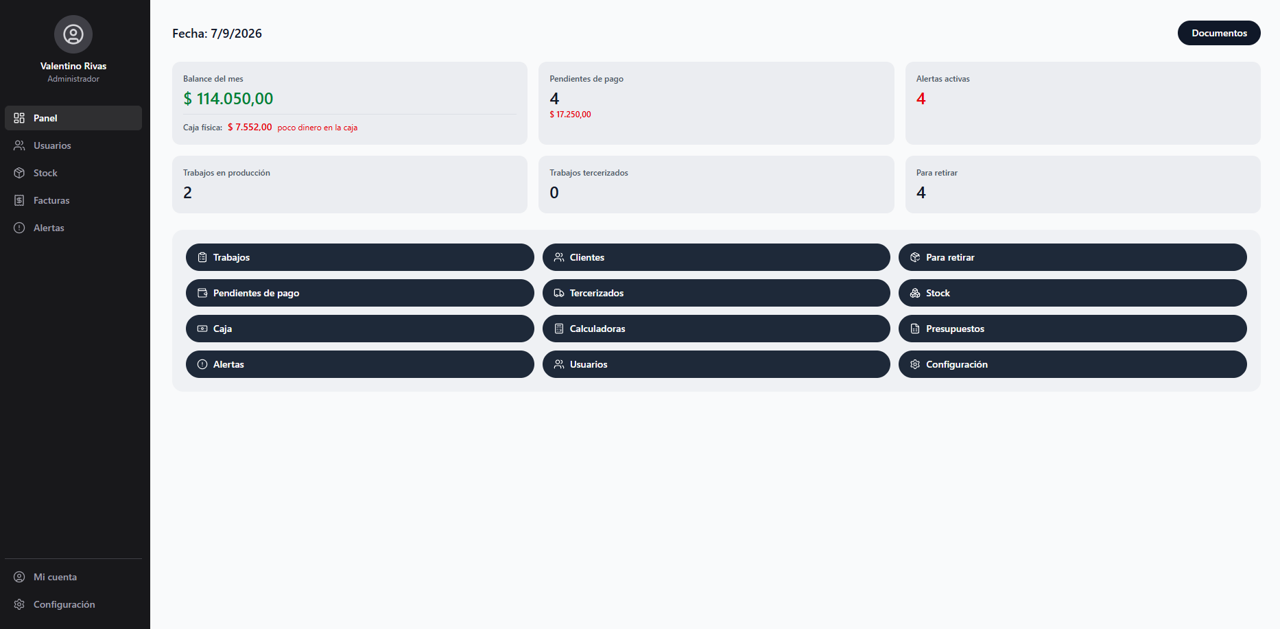 Dashboard del Sistema de Gestión Empresarial